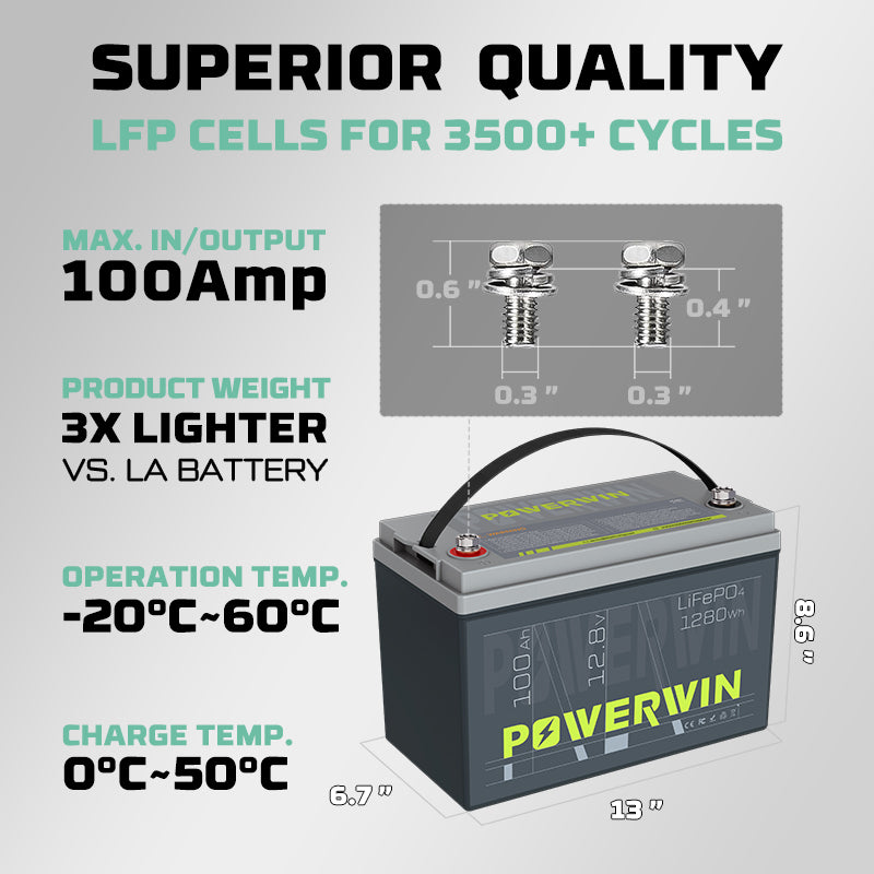 BT100 + PWS110 + MPPT