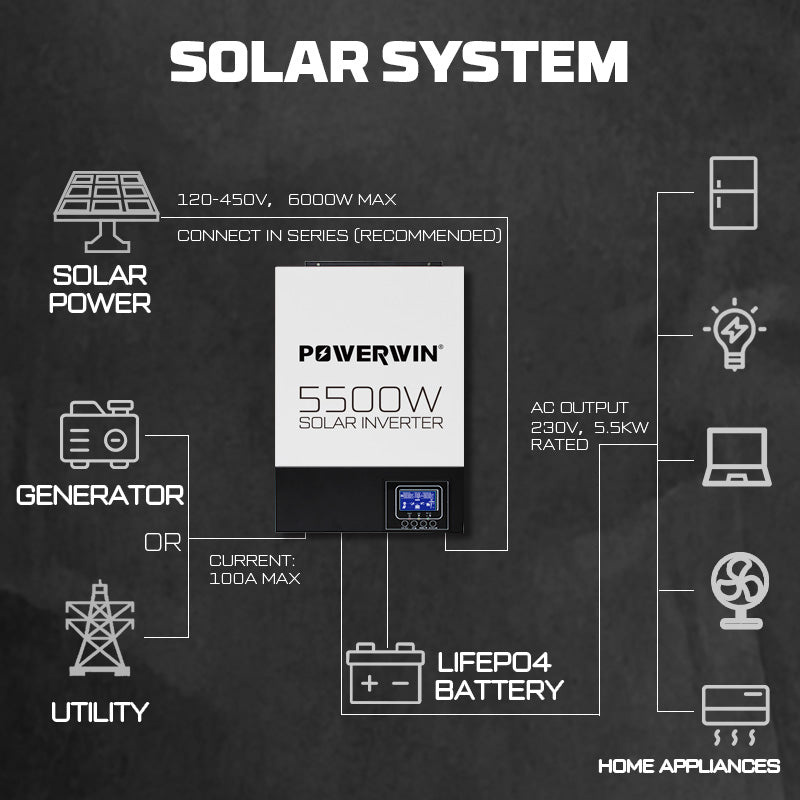 POWERWIN Solar Hybrid Inverter 48V to 220V, 5500W 450V MPPT HI5500