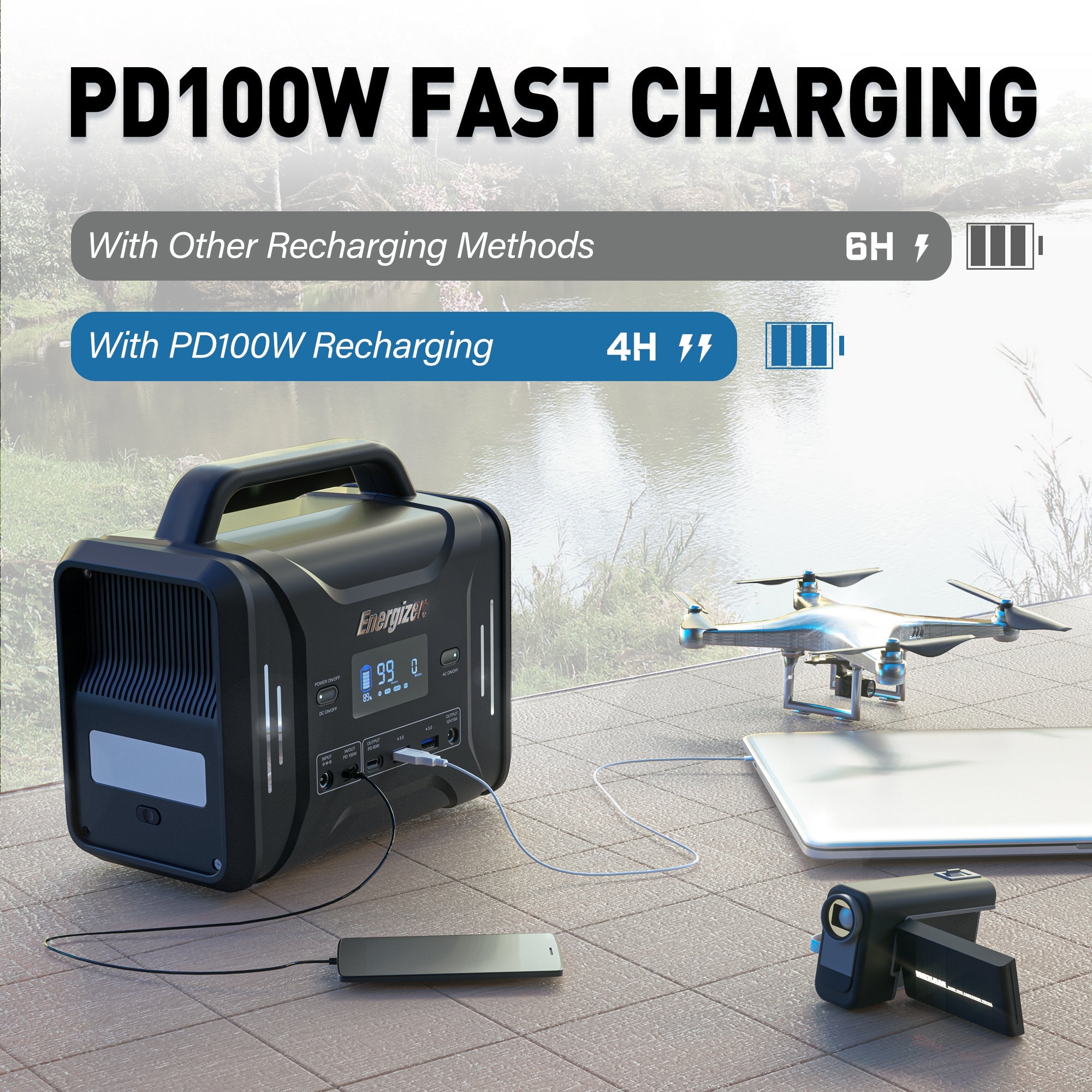 Energizer PPS320 with PD100W fast charging