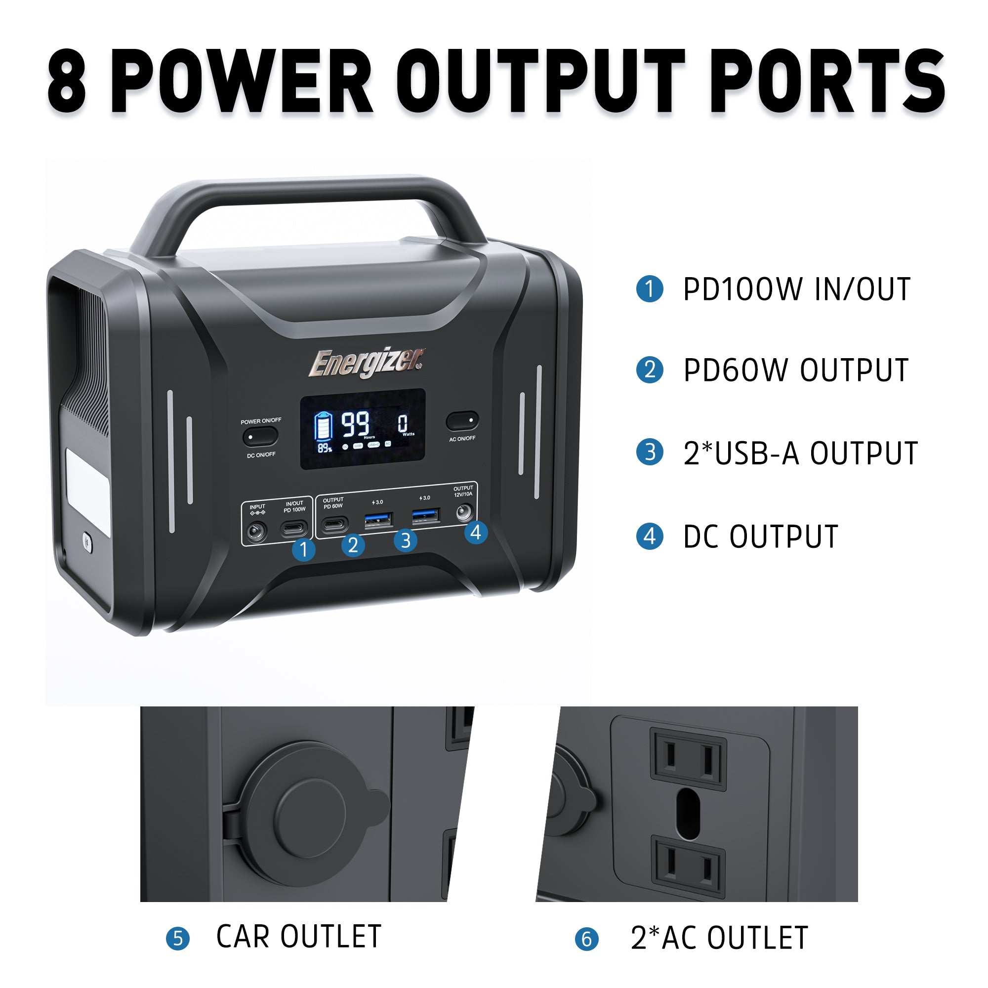 Energizer PPS320 with 8 power output ports