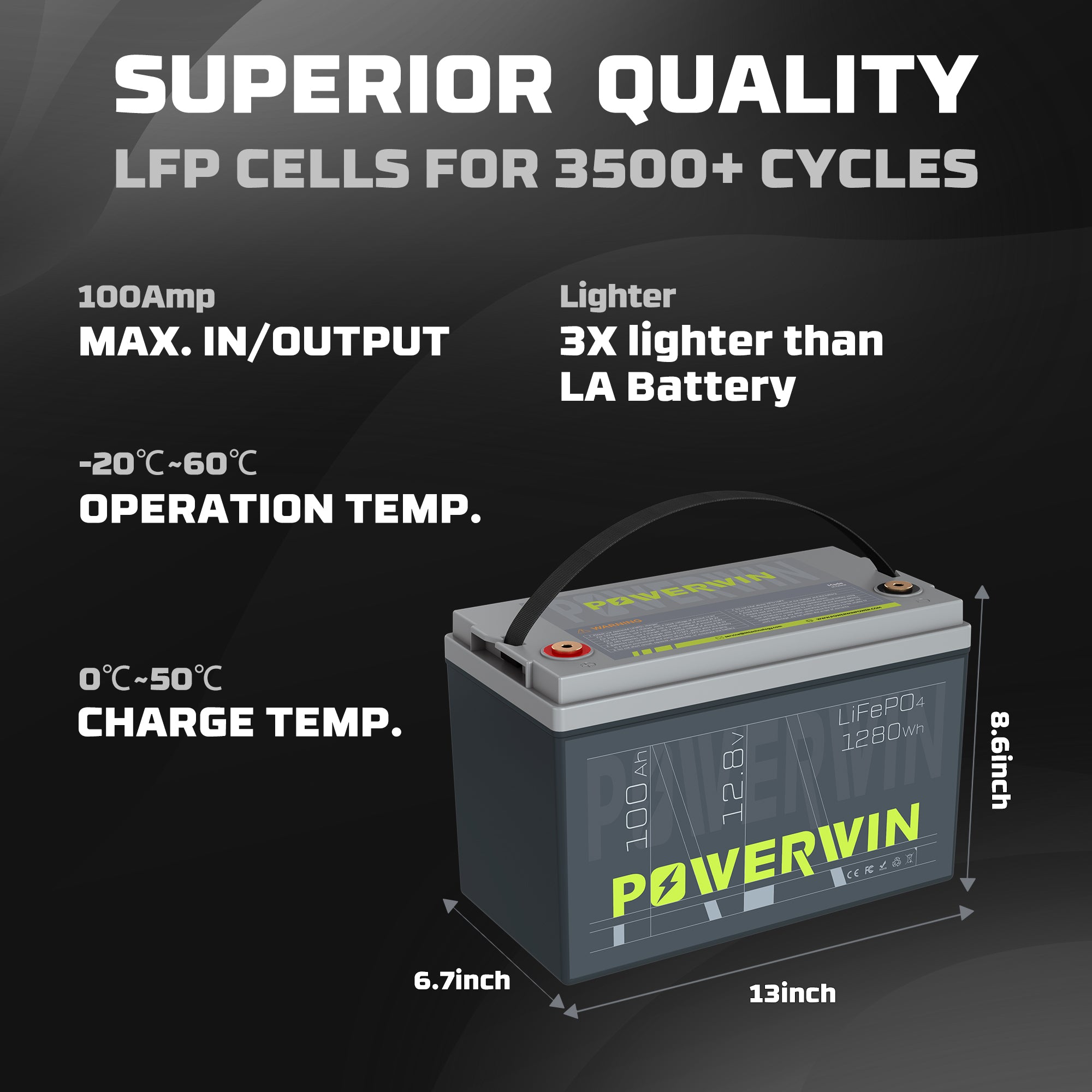 POWERWIN BT100 12V 100Ah 1280Wh Lithium Battery 8 Pack 10240Wh