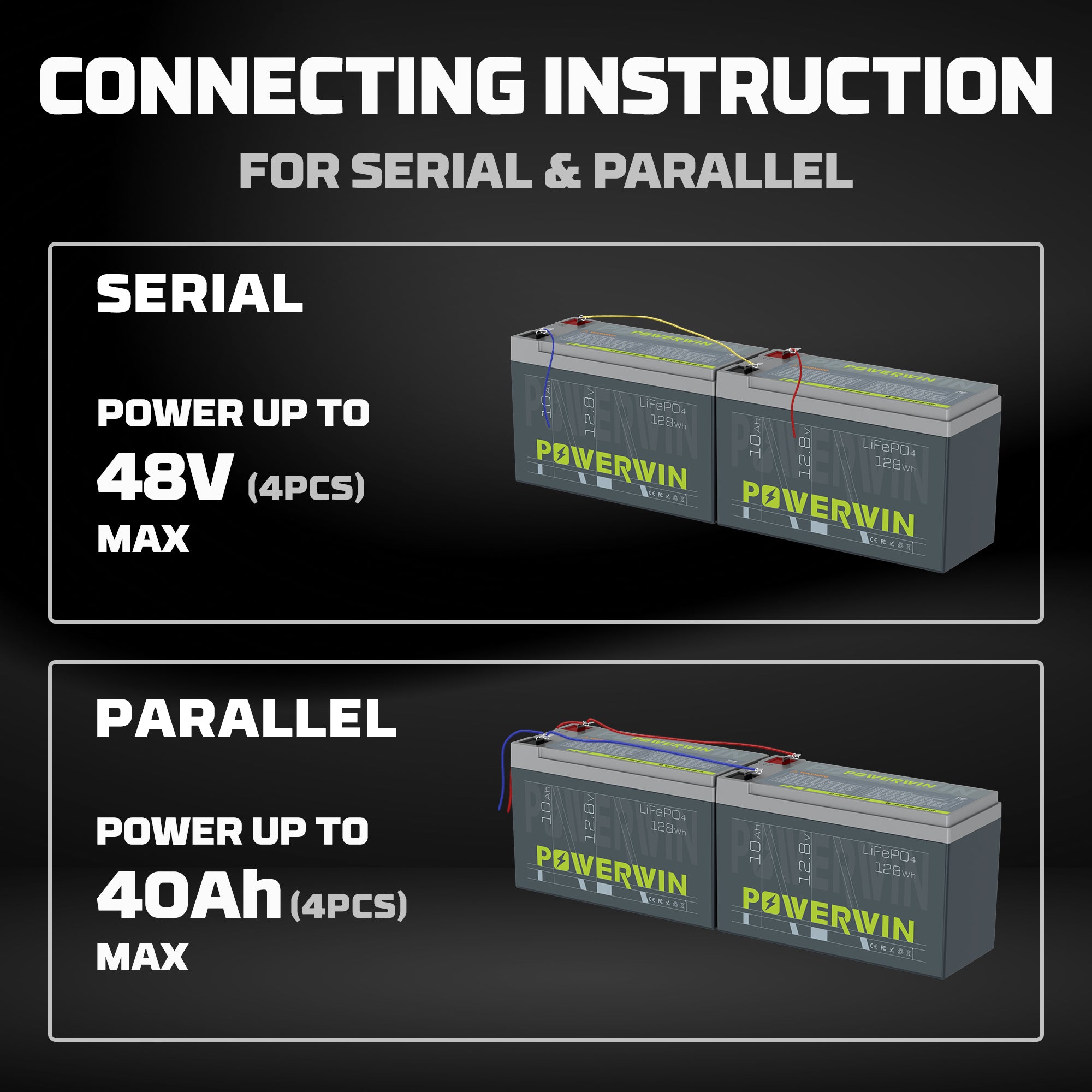 PWS30 + BT10 Solar Charging System