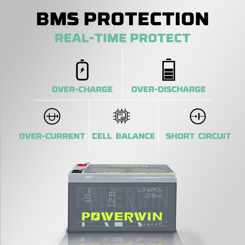 Powerwin Battery BT10 LiFePO4 Deep Cycle 128Wh Built-in BMS 4000+ Cycles for Solar Generator UPS Backup Off-Grid Application Electric Toys Emergency Power