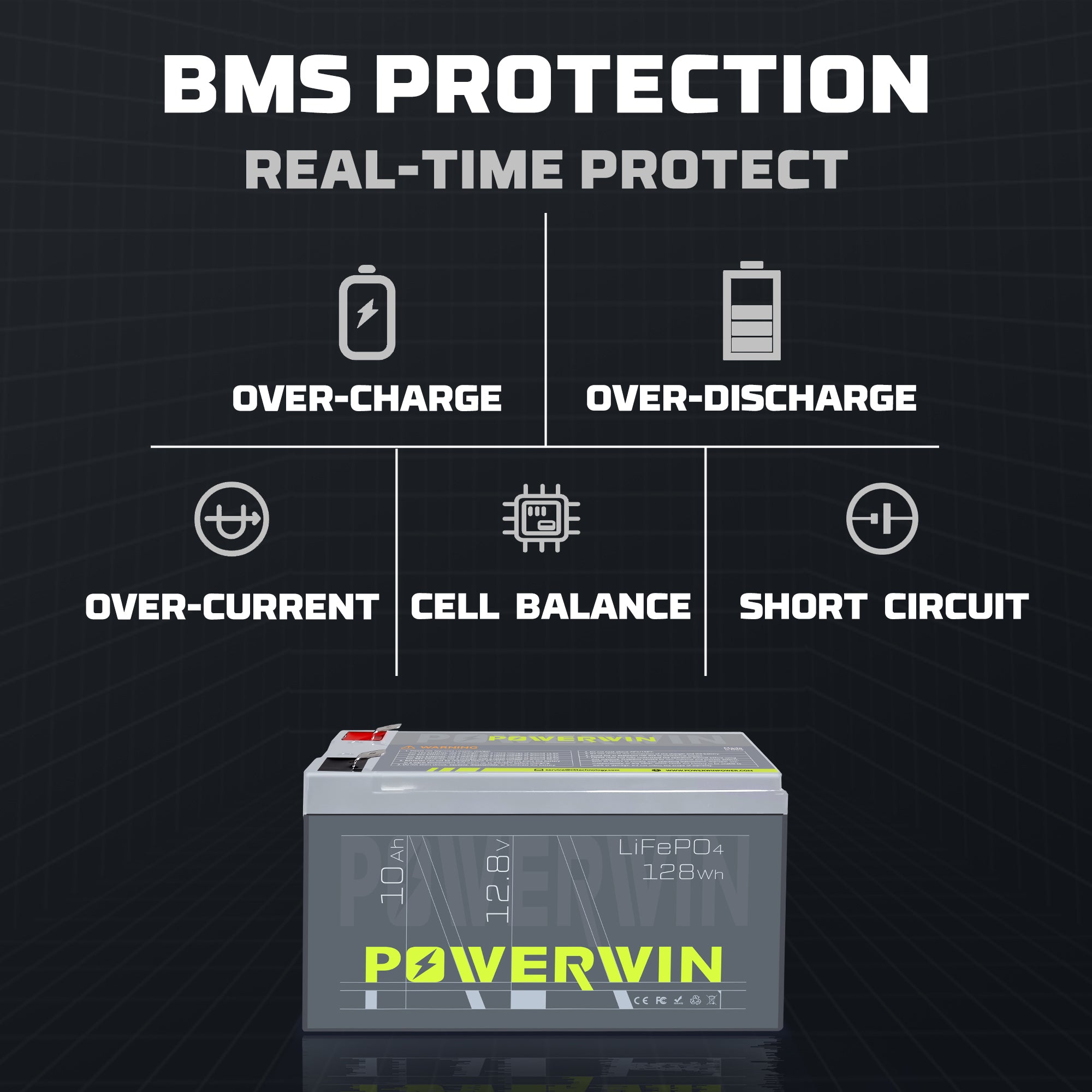 PWS30 + BT10 Solar Charging System