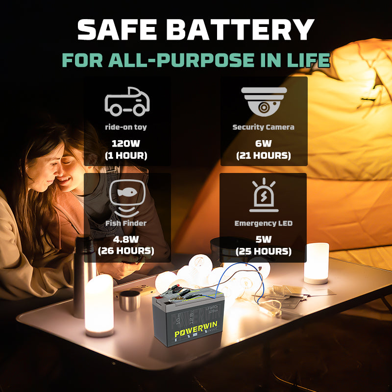 Powerwin Battery BT10 LiFePO4 Deep Cycle 128Wh Built-in BMS 4000+ Cycles for Solar Generator UPS Backup Off-Grid Application Electric Toys Emergency Power