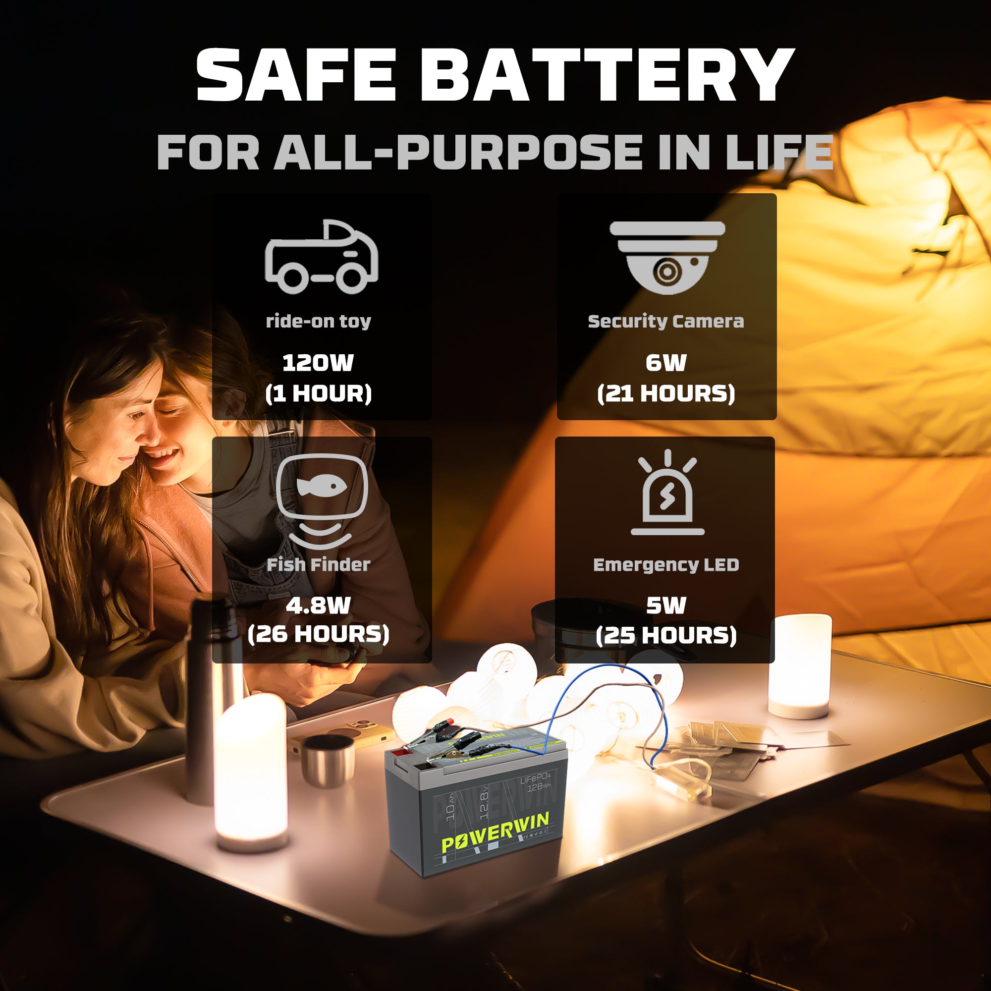 PWS30 + BT10 Solar Charging System