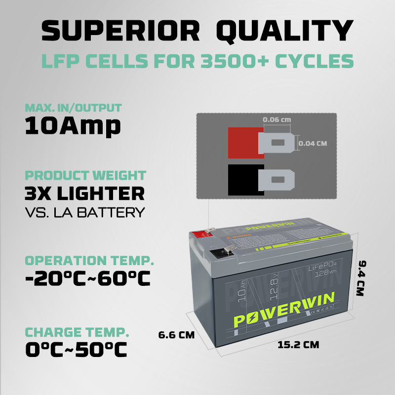 Powerwin Battery BT10 LiFePO4 Deep Cycle 128Wh Built-in BMS 4000+ Cycles for Solar Generator UPS Backup Off-Grid Application Electric Toys Emergency Power