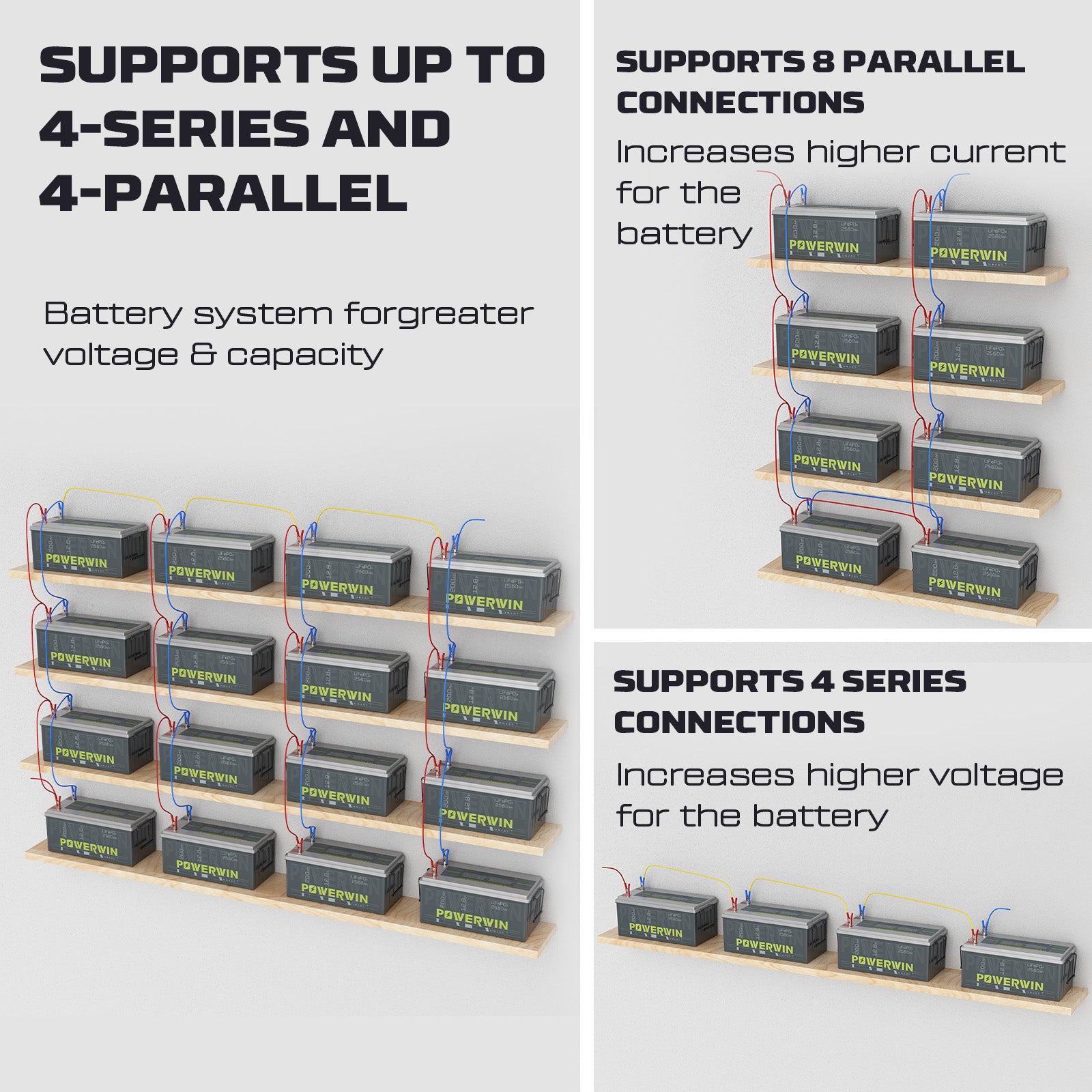 2560Wh, Long-Life, Portable & High-Performance