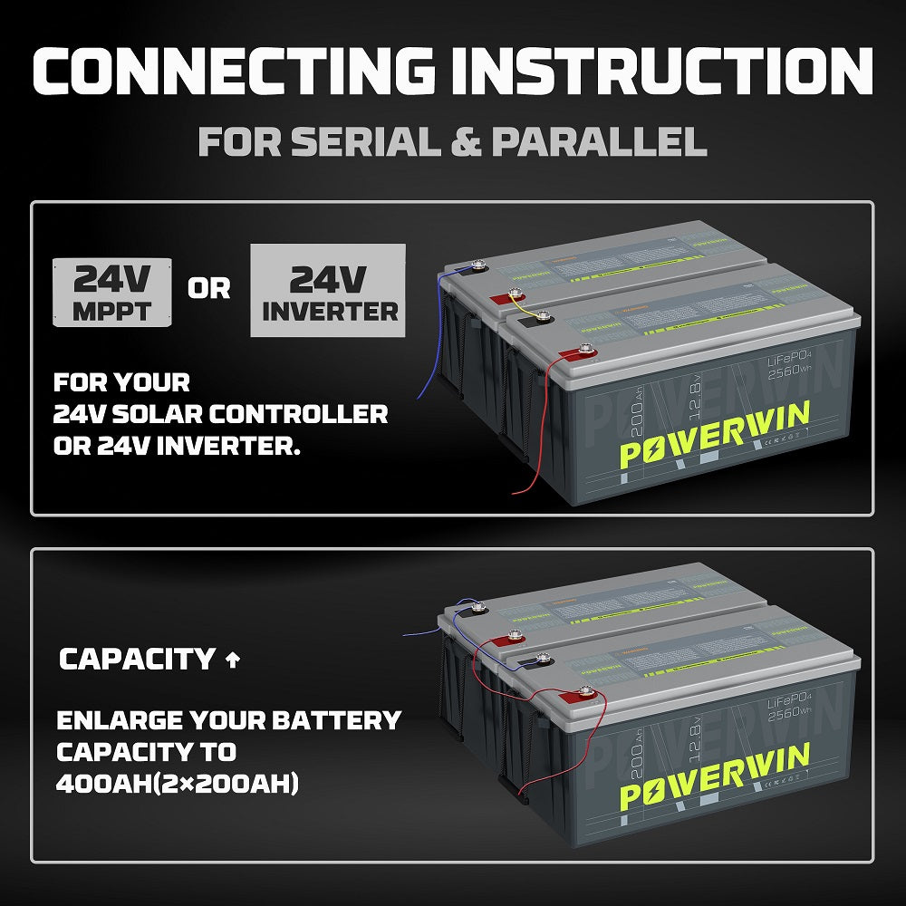 serial parallel