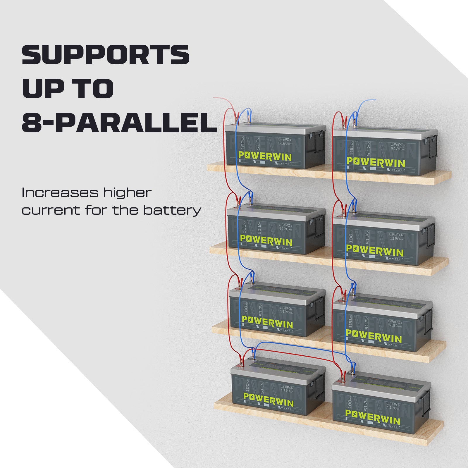 Solar Energy Storage Solution