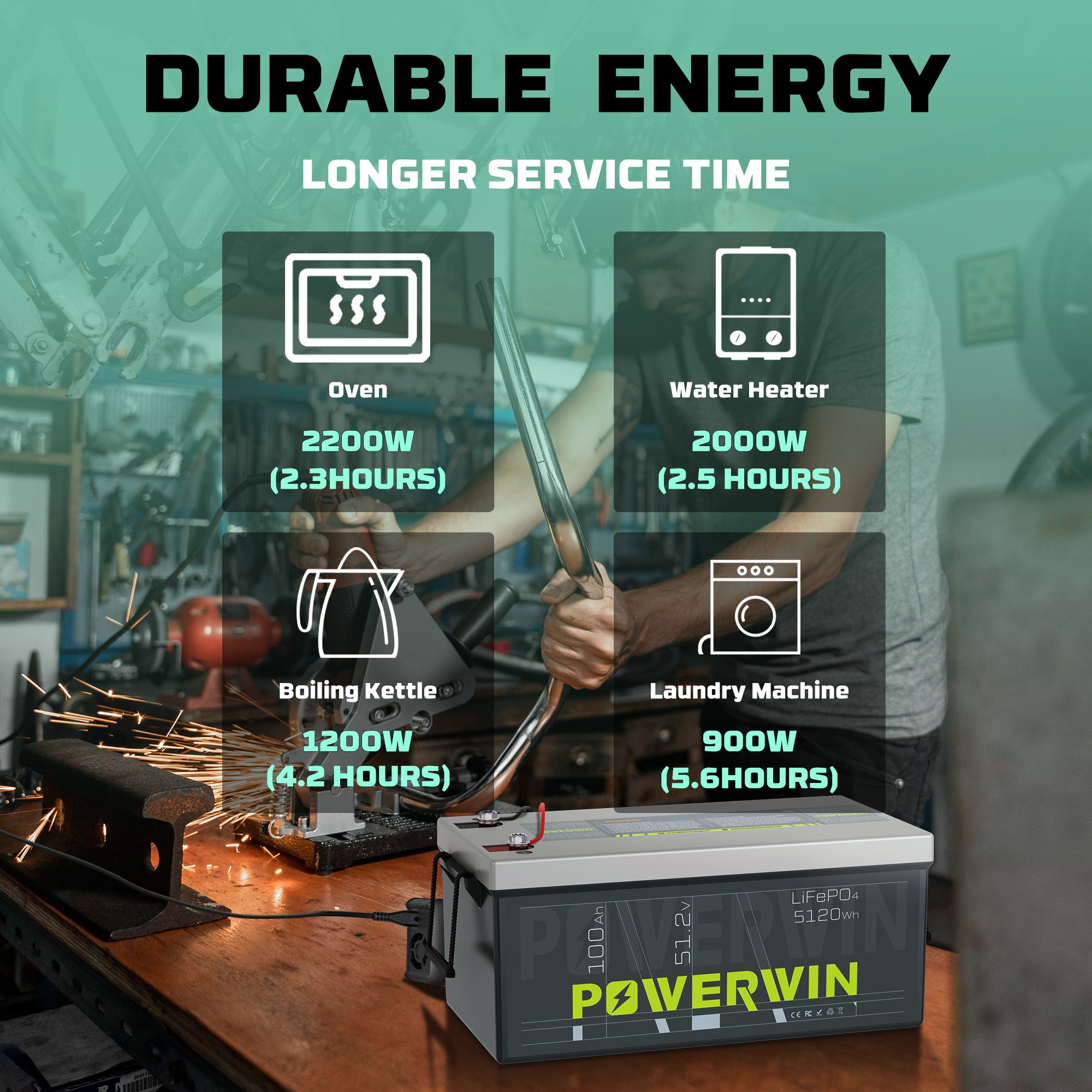 POWERWIN BT5120 51.2V 100Ah LiFePO4 Battery