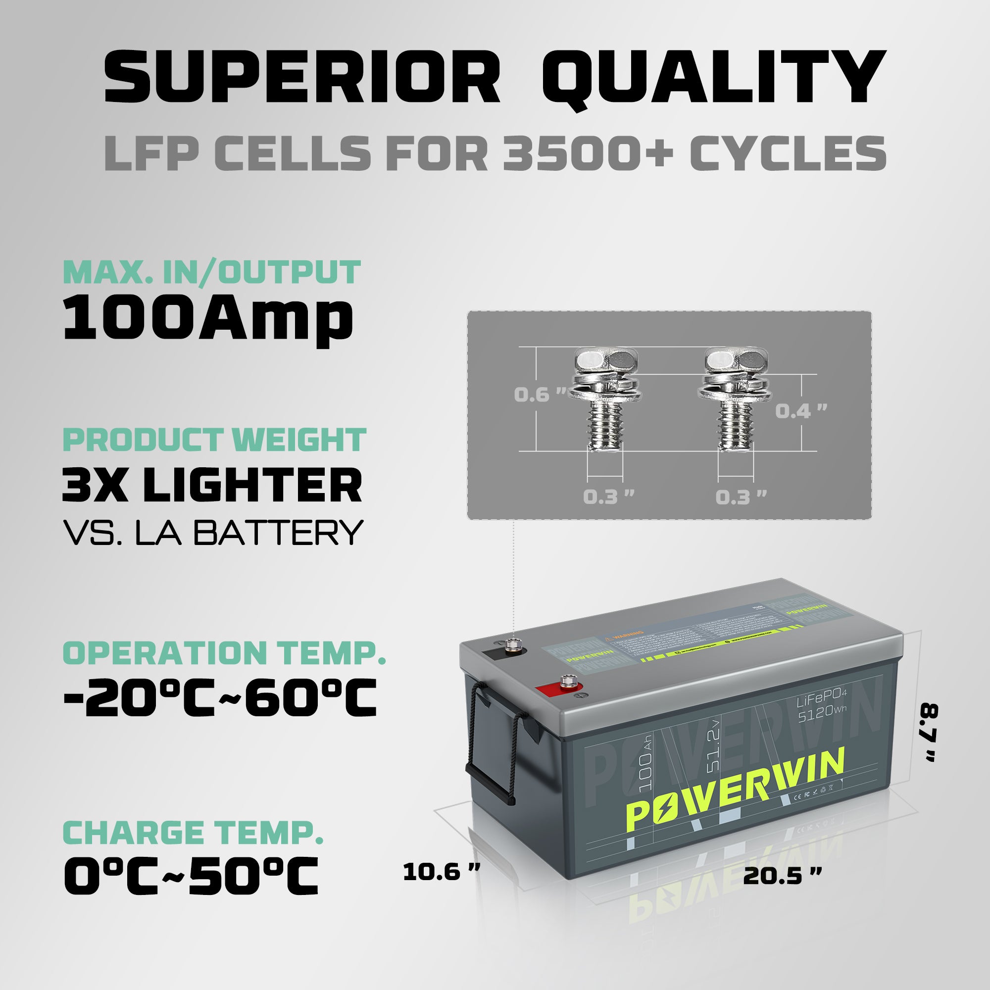 POWERWIN BT5120 51.2V 100Ah LiFePO4 Battery