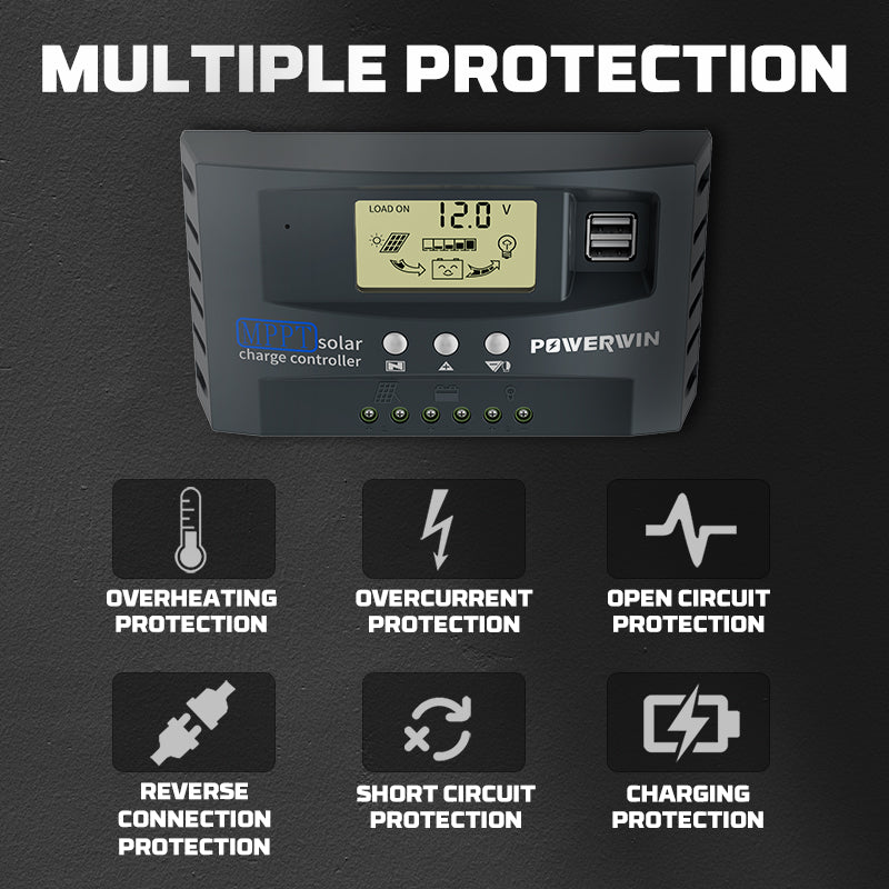 POWERWIN PWS220 with MPPT50