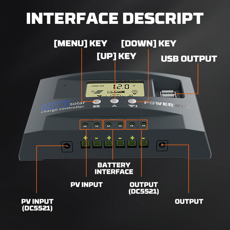 POWERWIN PWS220 with MPPT50
