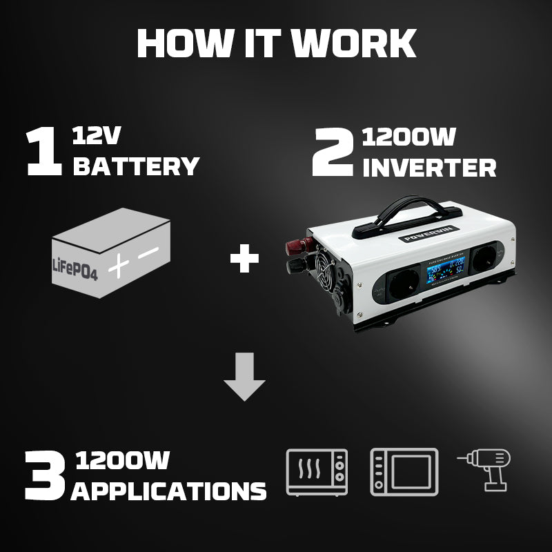 POWERWIN Portable Inverter PI1200 12V, 1200W