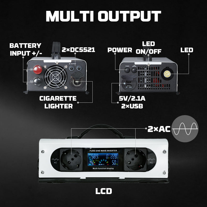 Powerwin BT100 Battery + P20 Charger + PI1200 Inverter