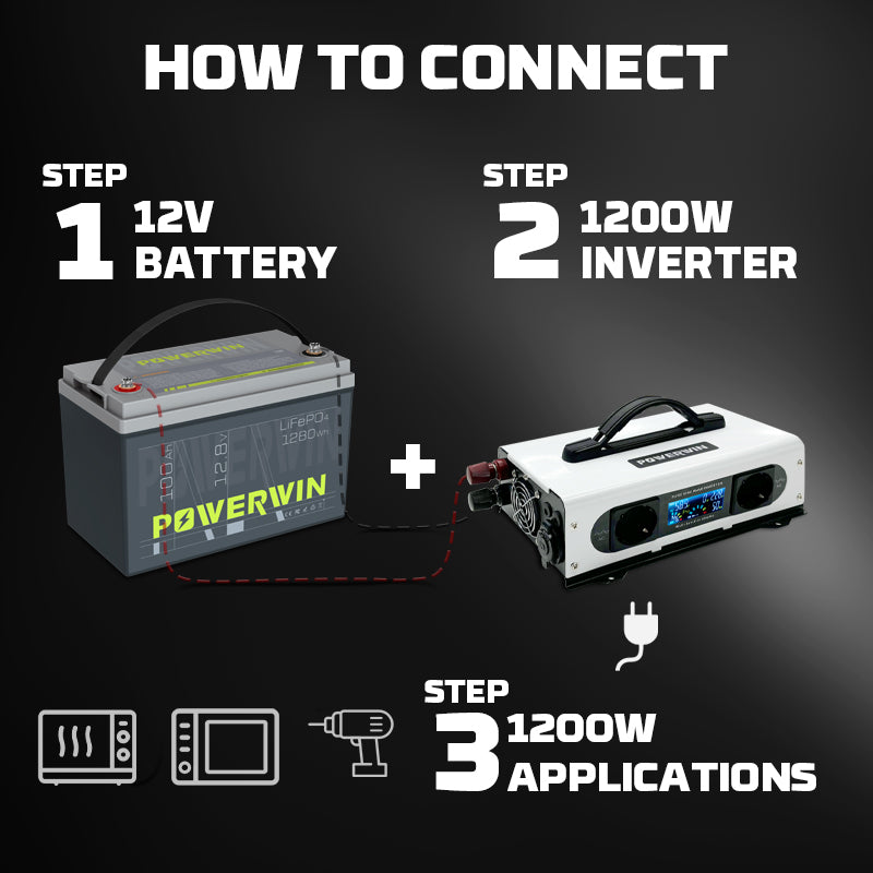 POWERWIN Portable Power Combo 1280Wh Lithium Battery+ 1200W Pure Sine Inverter BT100+PI1200