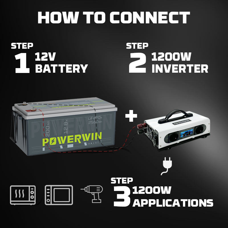 POWERWIN Portable Power Combo 2560Wh Lithium Battery+ 1200W Pure Sine Inverter BT200+PI1200