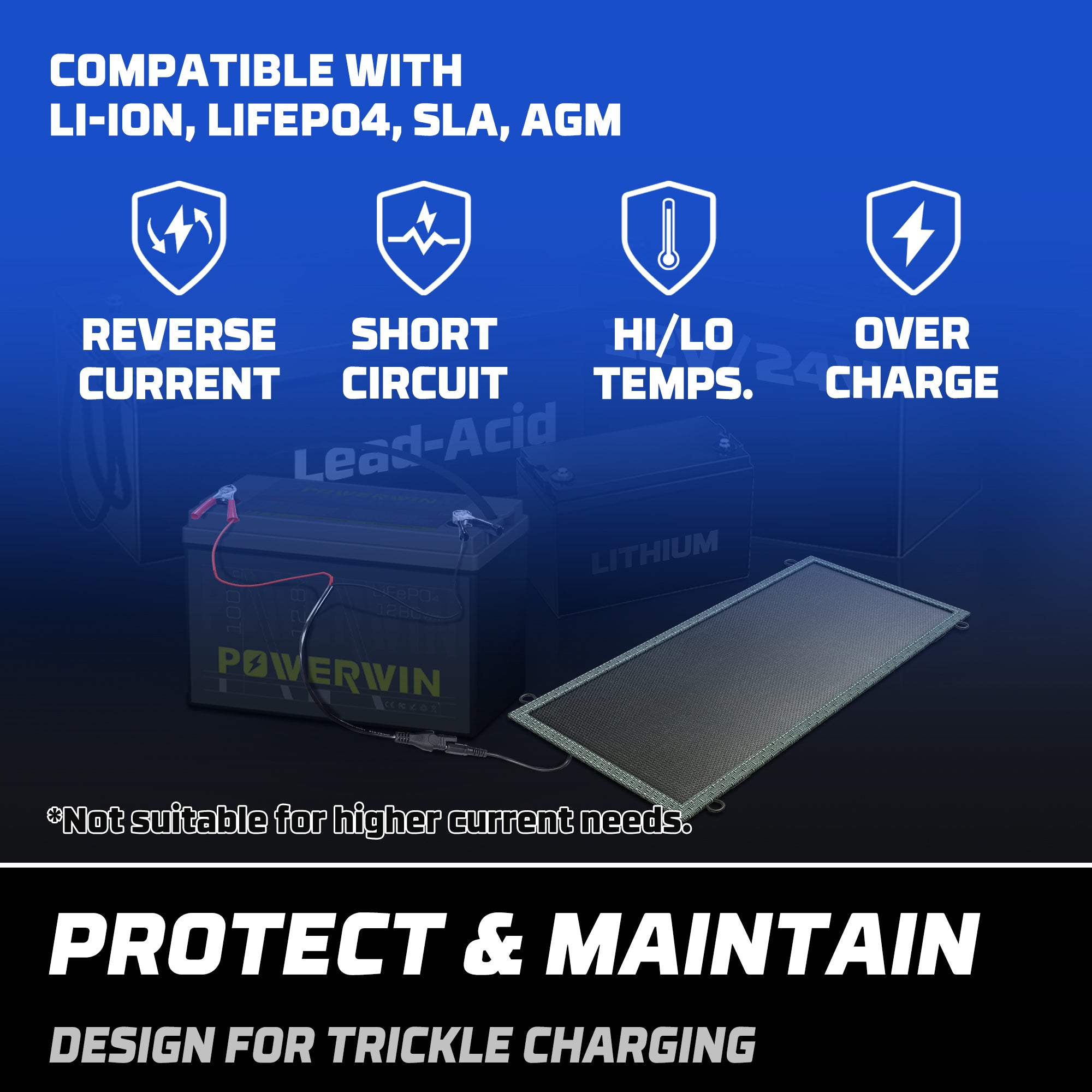 POWERWIN Solar Trickle Charger 12V 11W Solar Panel PWS20