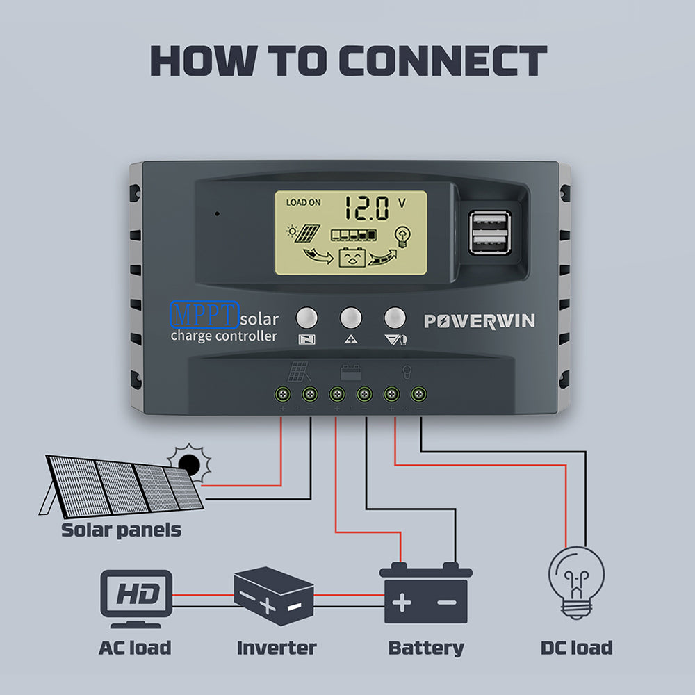 POWERWIN 12V 100Ah LiFePO4 Lithium Battery + 30A Solar Charge Controller Set