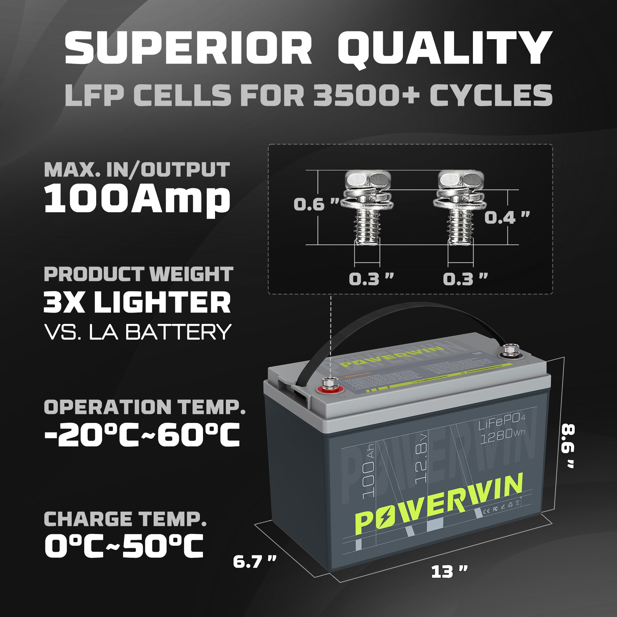Powerwin BT100 12.8V 100Ah LiFePO4 battery detailed specifications and performance chart