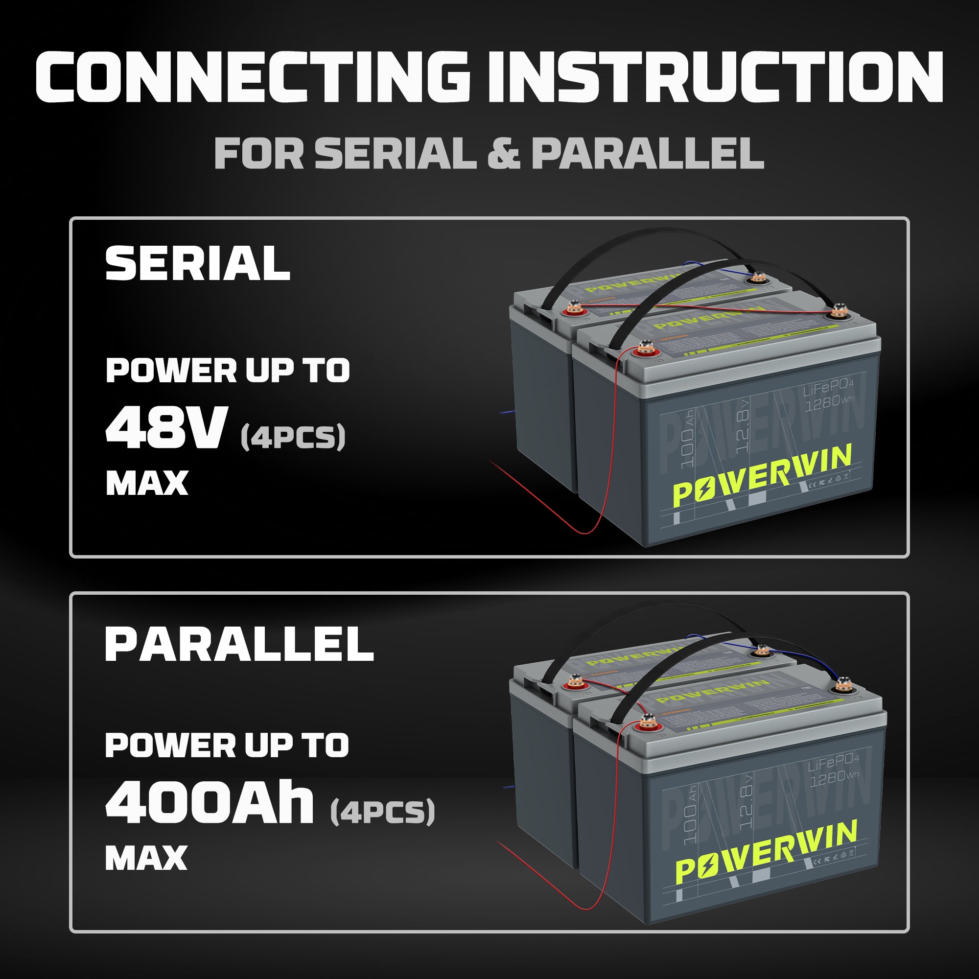 Powerwin BT100 LiFePO4 battery connection instruction for series and parallel setup, showing correct wiring for 12V and 24V systems