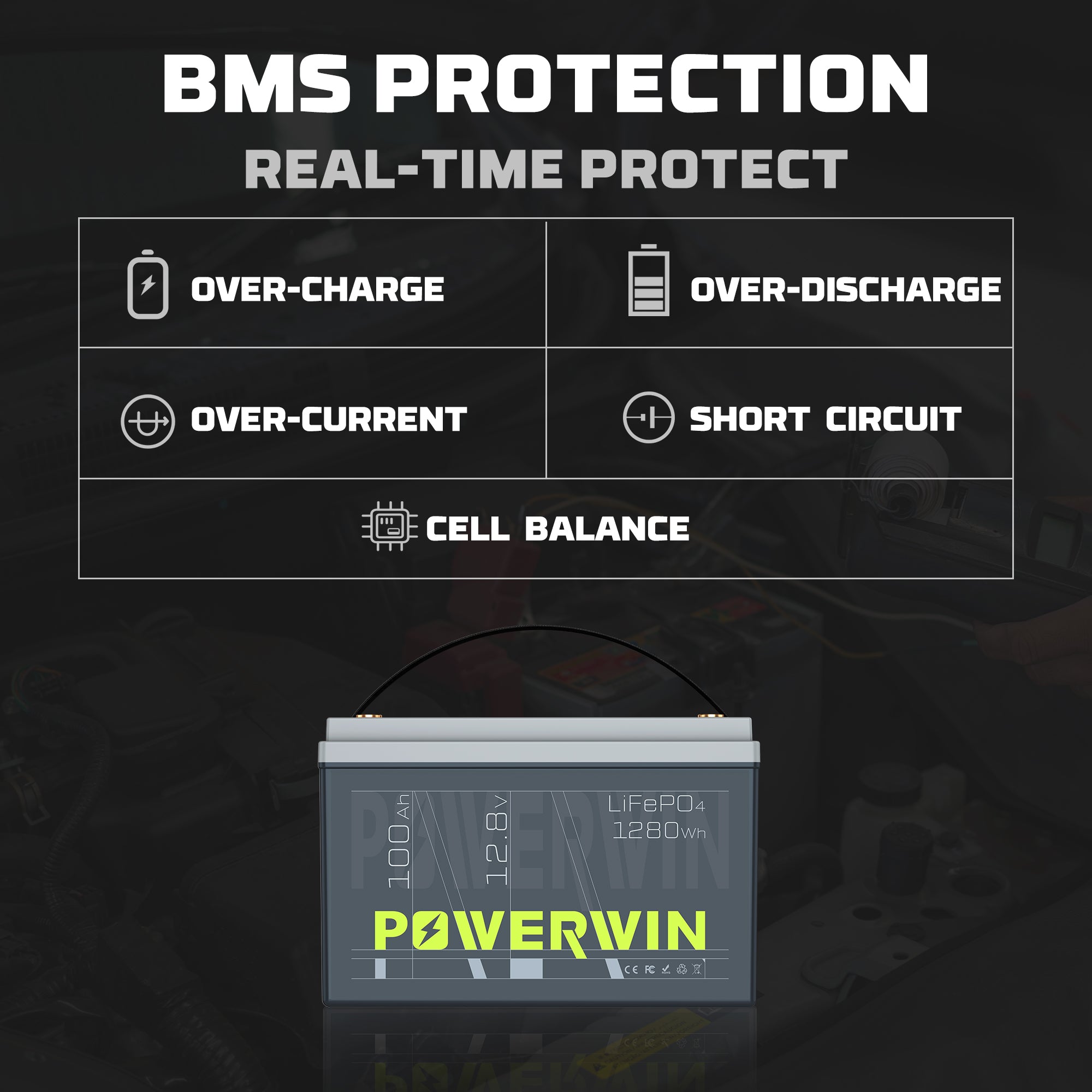 Powerwin BT100 lithium battery with smart BMS protection system for safe energy management