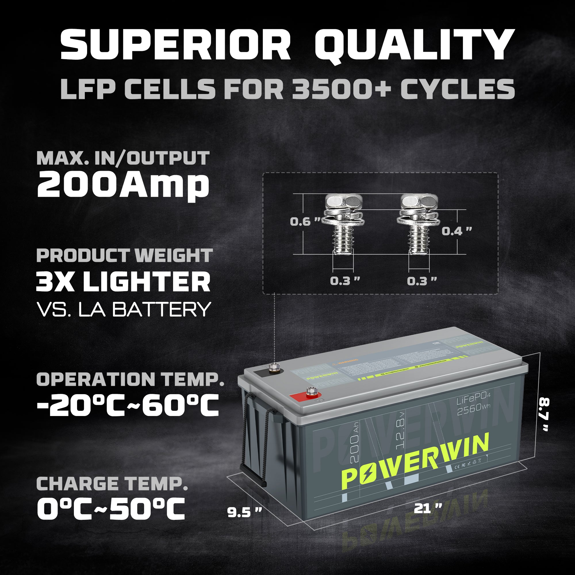 Powerwin BT200 12.8V 200Ah LiFePO4 battery detailed specifications and performance chart