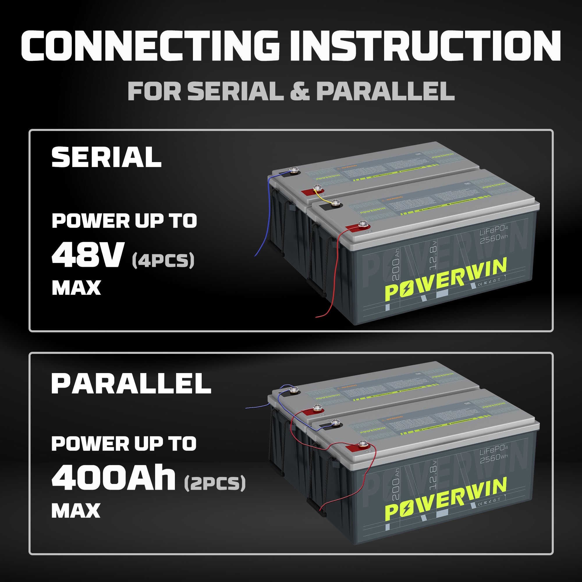 Powerwin BT200 connection instruction for series and parallel setup (12V/24V/48V systems)