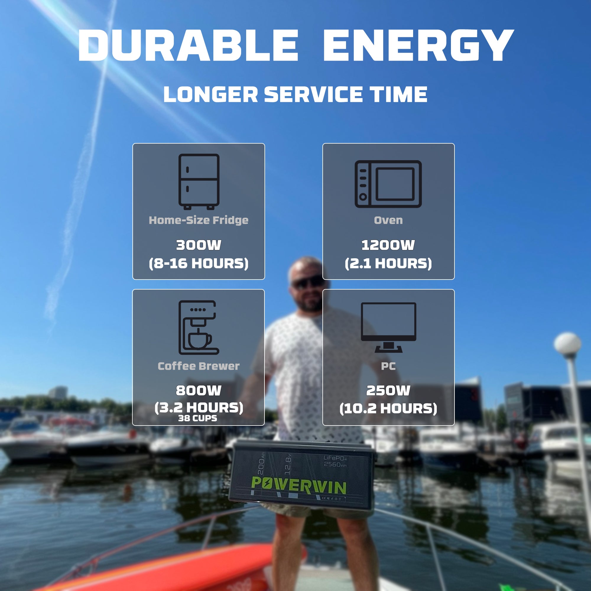 Durable PowerWin BT200 Energy Storage with Long Saving Time for Home or RV Use