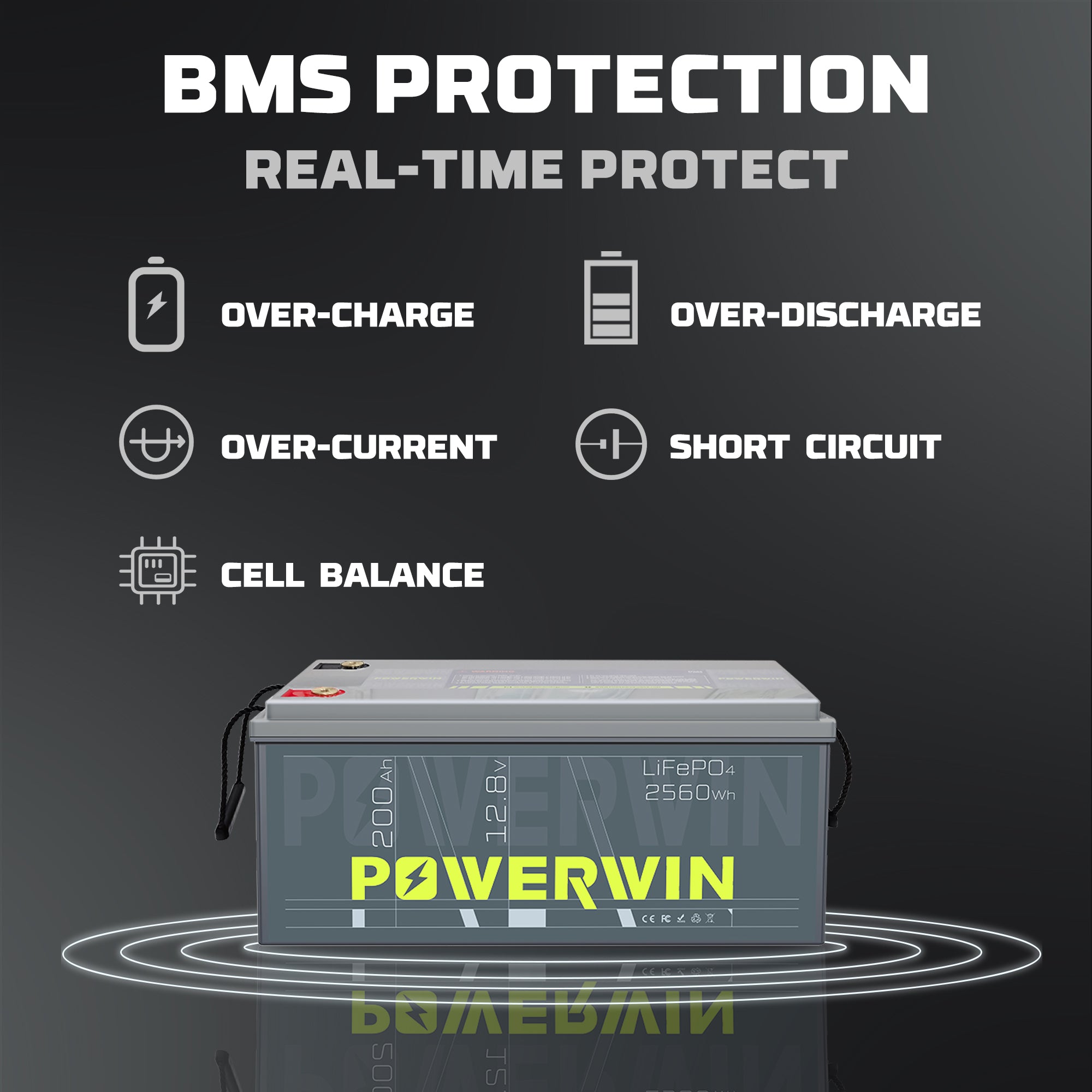 Powerwin BT200 lithium battery with smart BMS protection for safe operation