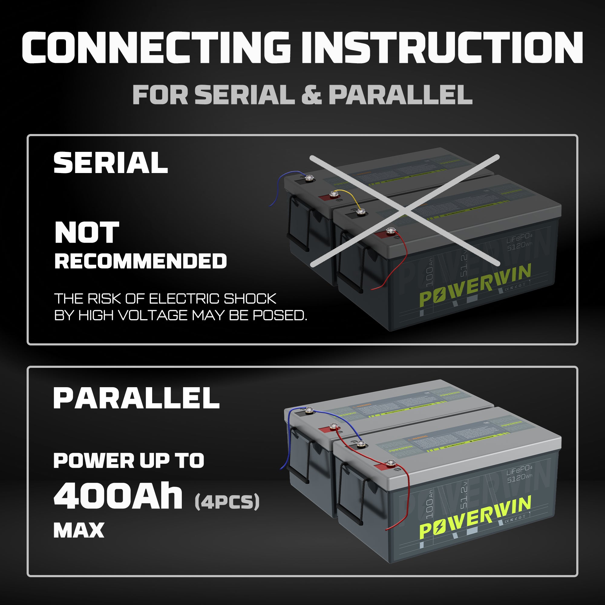  Powerwin BT5120 battery serial and parallel connection instructions diagram