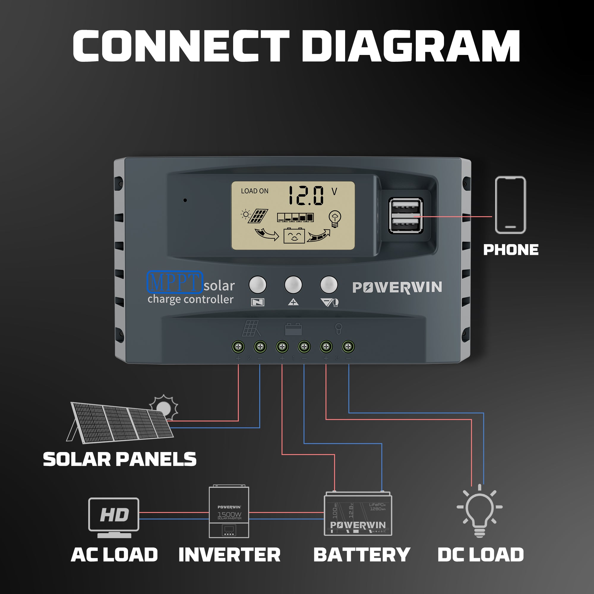 powerwin-mppt-50a-wiring-diagram.jpg