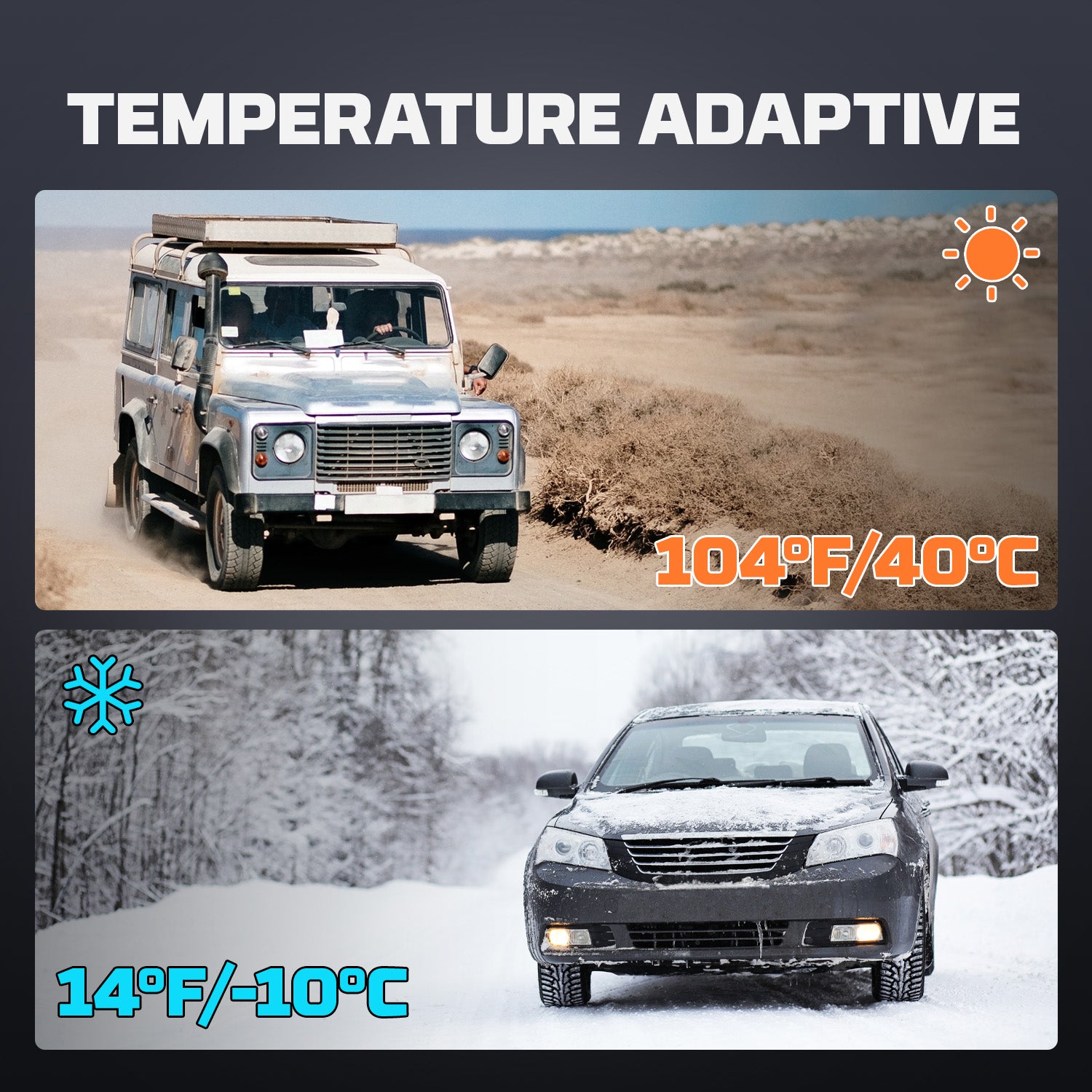 The Powerwin P20 charger uses temperature adaptive technology to adjust charging speed based on environment.