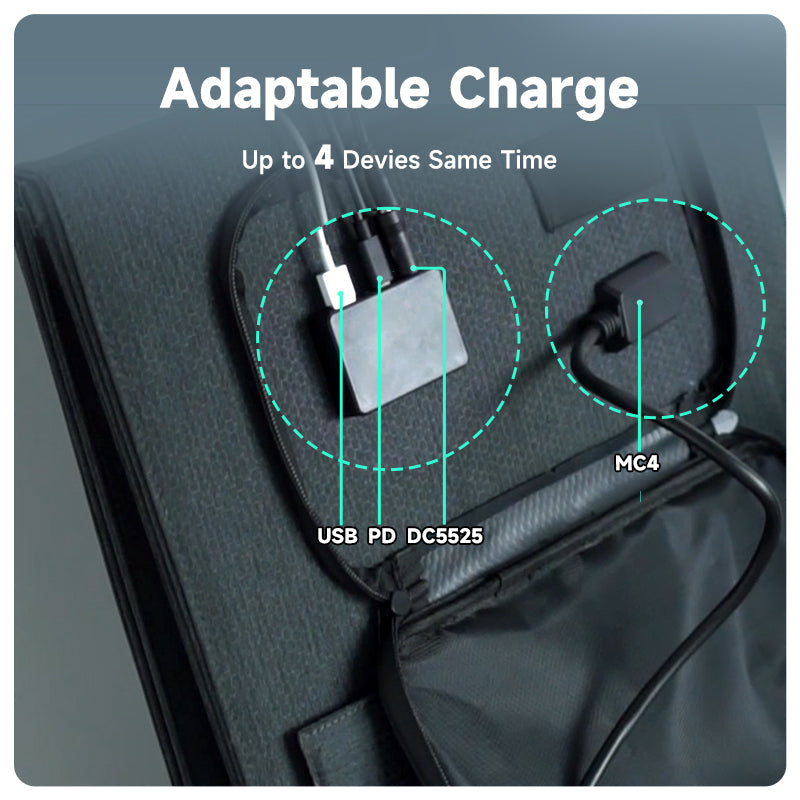 Powerwin PWS110 solar panel capable of charging up to 4 devices simultaneously.