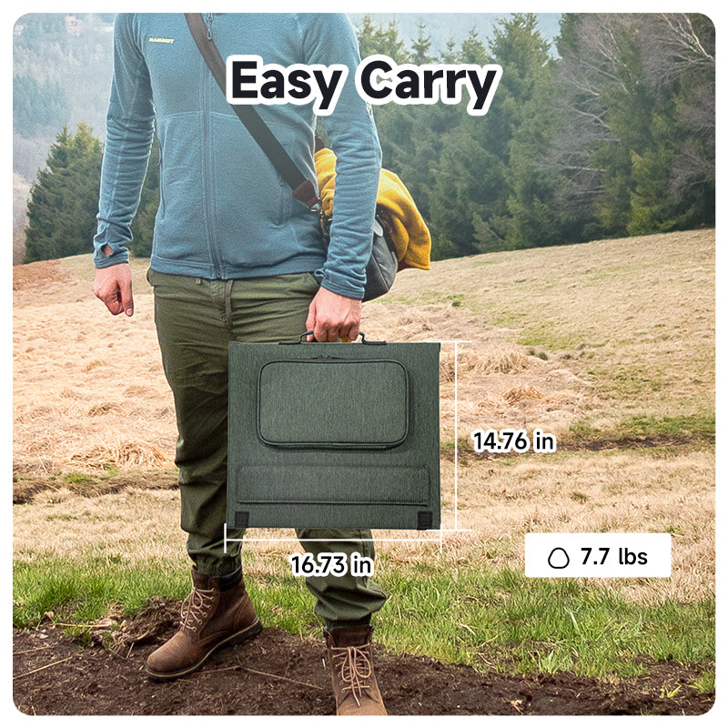 Folded size and weight details of Powerwin PWS110 solar panel for easy portability.