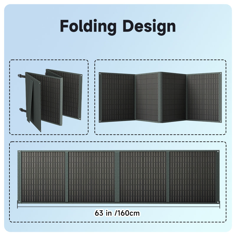Unfolded dimensions and measurements of Powerwin PWS110 foldable solar panel.