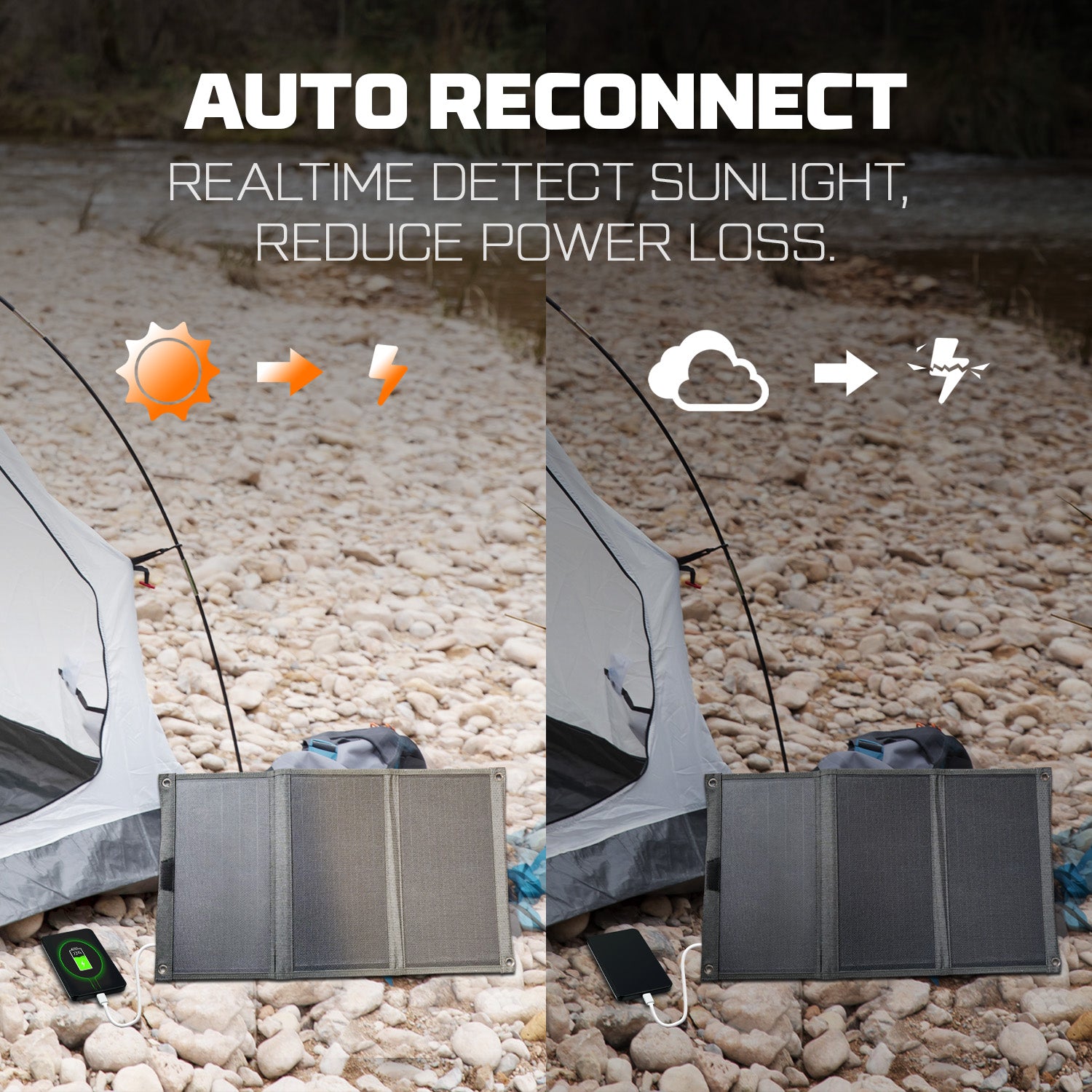 Powerwin PWS30 solar panel auto-reconnect charging feature ensures stable and continuous power supply.